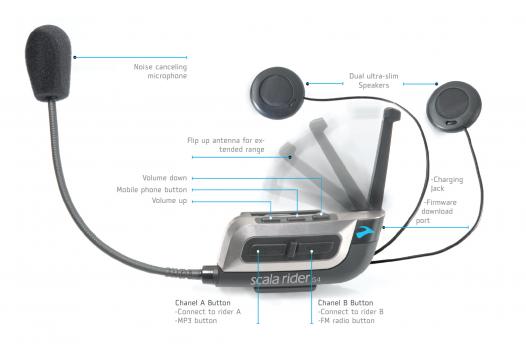 scala rider G4 Powerset - Microphone boom - 1,5Km Bike-2-Bike BT Helmet Headsets for GSM